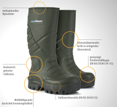 Winter Sicherheitsstiefel NORATHERM S5