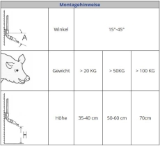 Beißnippel Edelstahl 1/2 AG